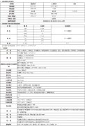 ETCR4000双钳数字相位伏安表